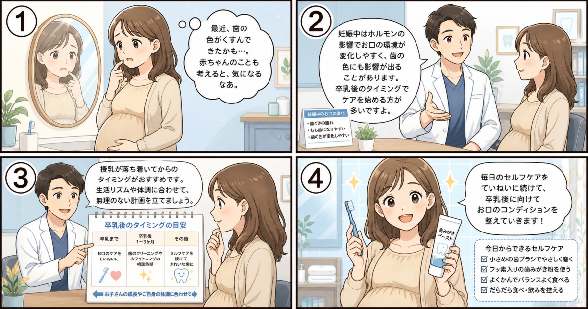 妊娠中・授乳中に歯を白くできる？胎児への影響とお勧めセルフケア