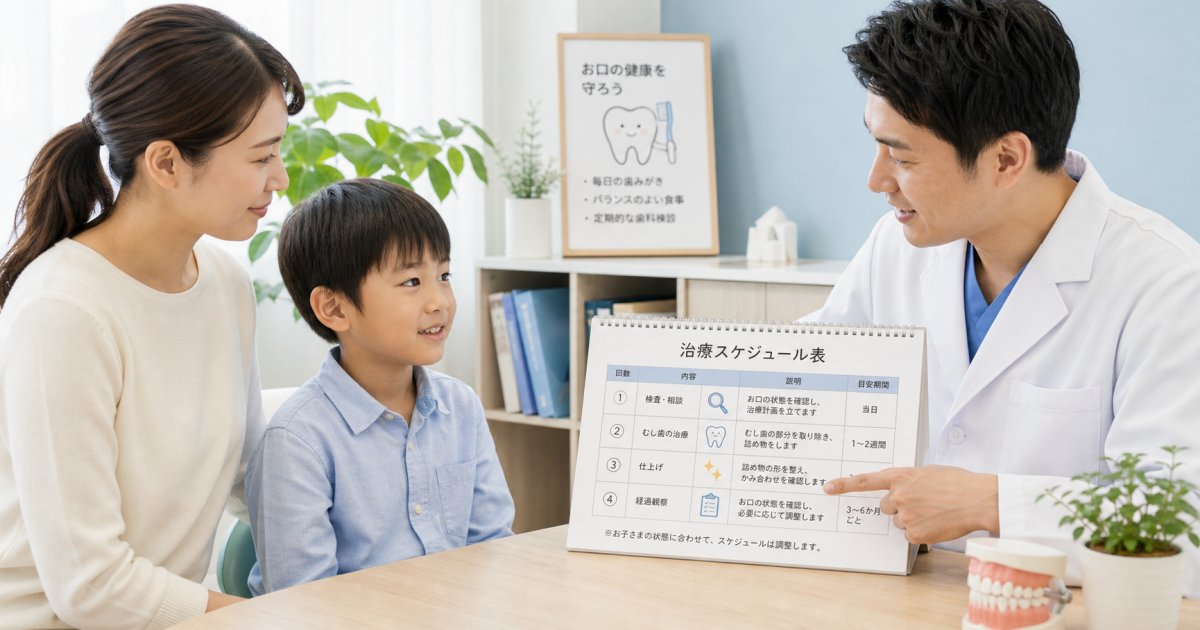 8歳からの小児矯正は何年かかる？1期・2期治療の期間と完了目安