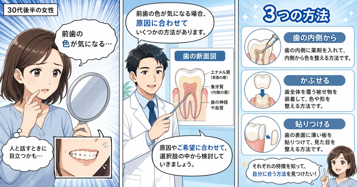 前歯の黒ずみを白くしたい！神経を抜いた歯の治療法3選と費用相場